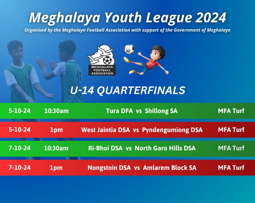 Ka Meghalaya Football Association (MFA) ha ka sngi Nyngkong kala pyllait ia ka Fixture jong ka Quarter Final jong ka Meghalaya Youth League 2024 kaban sdang naduh ka 5 tarik u Risaw.