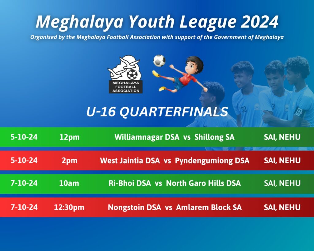 Ka Meghalaya Football Association (MFA) ha ka sngi Nyngkong kala pyllait ia ka Fixture jong ka Quarter Final jong ka Meghalaya Youth League 2024 kaban sdang naduh ka 5 tarik u Risaw.