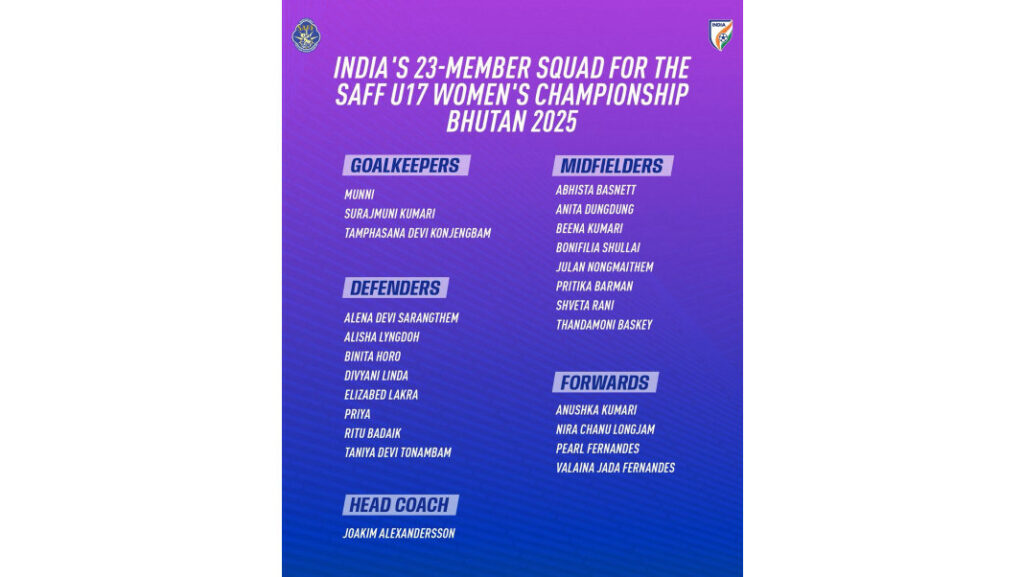 Shah jied 2 ngut ki thei Meghalaya ban mihkhmat ia ka Ri India ha ka SAFF U-17 ha Bhutan