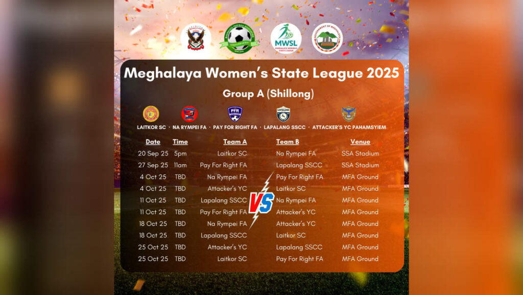 Plie pyrda ka MFA ia ka Women’s State League 2025 ha Polo