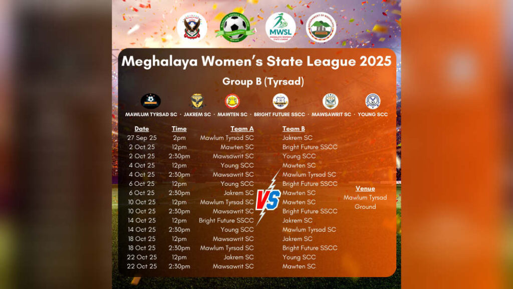 Plie pyrda ka MFA ia ka Women’s State League 2025 ha Polo