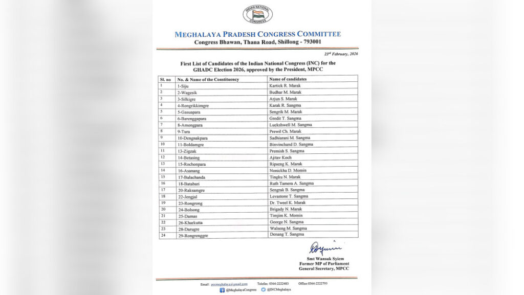 Elekshon GHADC | Pynlait ka INC ia ka thup ki 24 ngut ki kyrtong ban mih aireng 