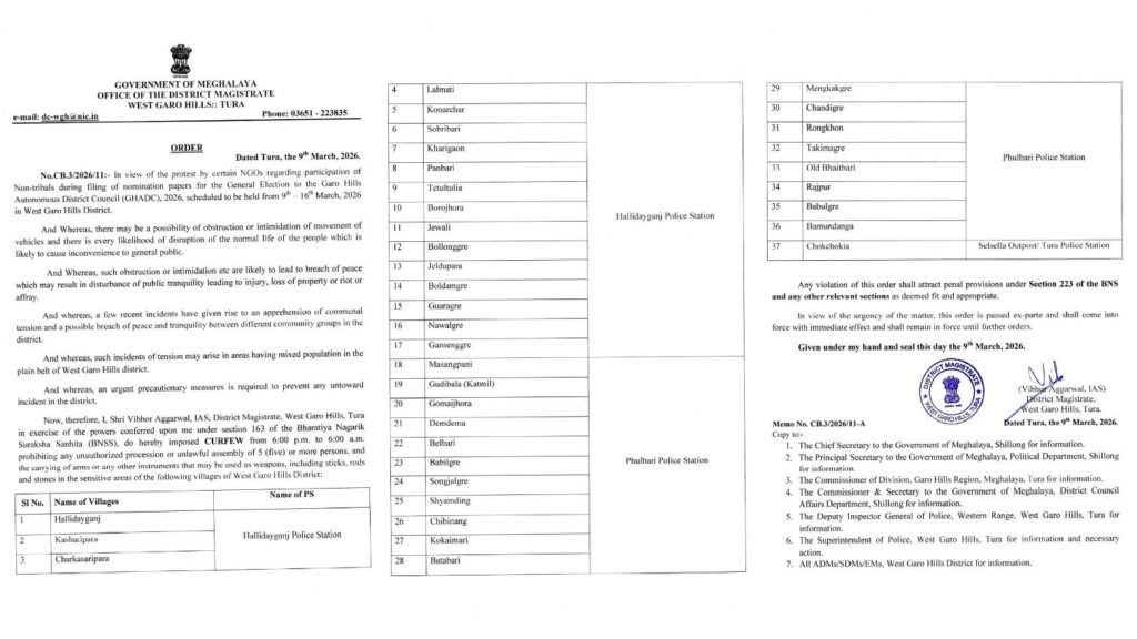 Elekshon GHADC | Pynjari korphiw ka WGH ha ki 37 tylli ki Shnong ba iakhih pyrshah bar Jylla