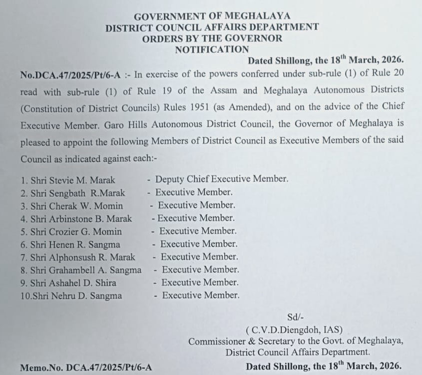 Meghalaya govt appoints new executive members to GHADC